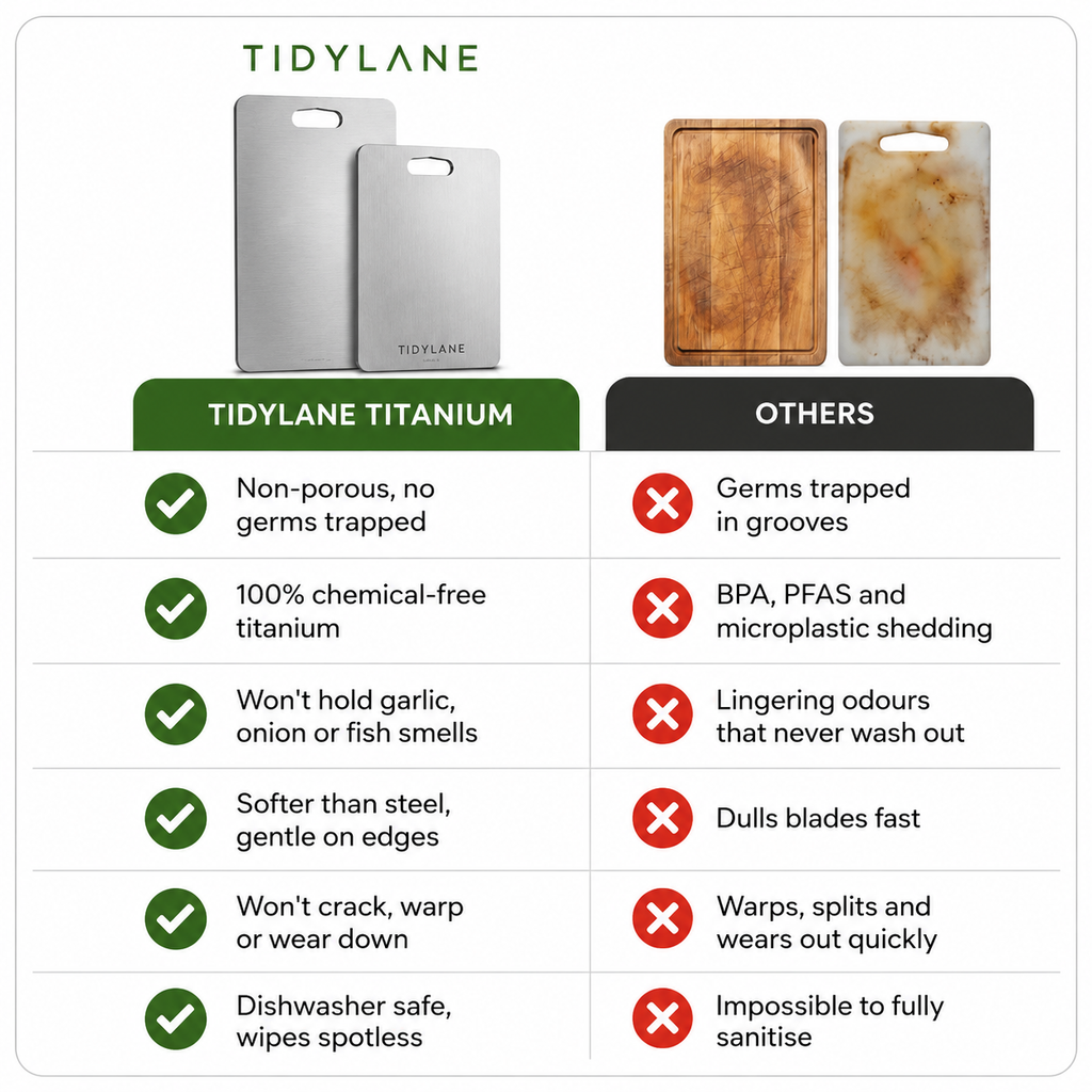Tidy Lane Australian Titanium Chopping Board